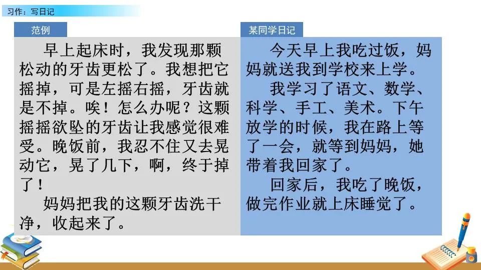 如何从篮球传说的故事中获得训练灵感_2